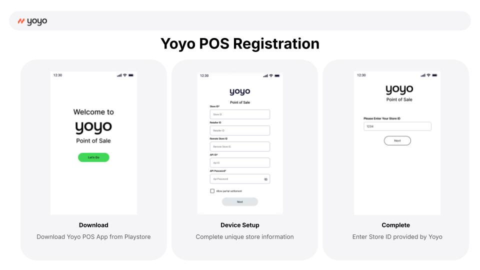 Yoyo POS Activation. (Android) (1).jpg