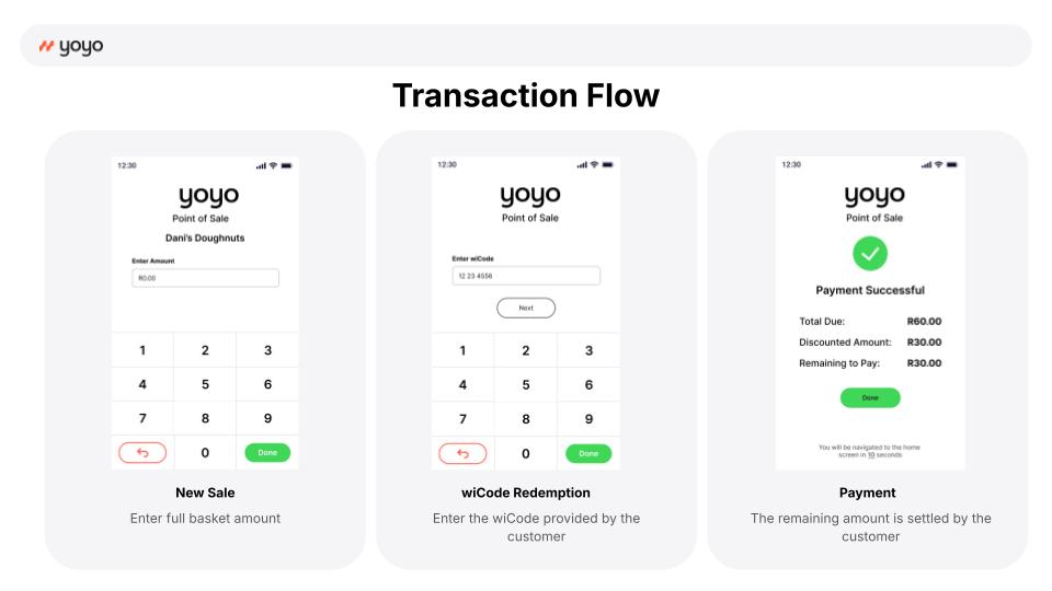 Yoyo POS Activation. (Android) (2).jpg